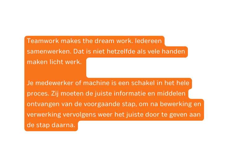 Teamwork makes the dream work Iedereen samenwerken Dat is niet hetzelfde als vele handen maken licht werk Je medewerker of machine is een schakel in het hele proces Zij moeten de juiste informatie en middelen ontvangen van de voorgaande stap om na bewerking en verwerking vervolgens weer het juiste door te geven aan de stap daarna